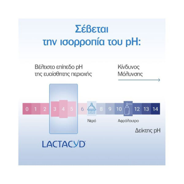 Lactacyd Pharma Ultra-Moisturising 40+ - Image 4